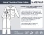 Защитный костюм Fubag размер 48-50 рост 3 в Оренбурге фото