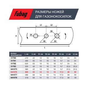 Нож для аккумуляторных газонокосилок FUBAG 42 см  в Оренбурге фото