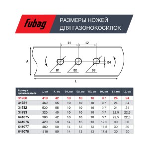 Нож для газонокосилок FUBAG 40,7 см (17")  в Оренбурге фото