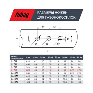 Нож для газонокосилок FUBAG 33 см в Оренбурге фото