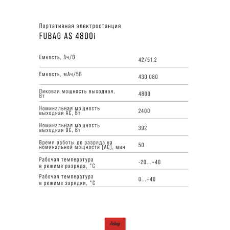 Портативная электростанция FUBAG AS 4800i (аккумулятор LiFePO4) в Оренбурге фото