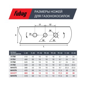Нож для аккумуляторных газонокосилок FUBAG 48 см в Оренбурге фото