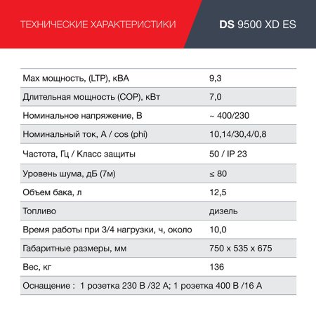 FUBAG Дизельный генератор (одно- и трехфазный) с электростартером DS 9500 XD ES в Оренбурге фото