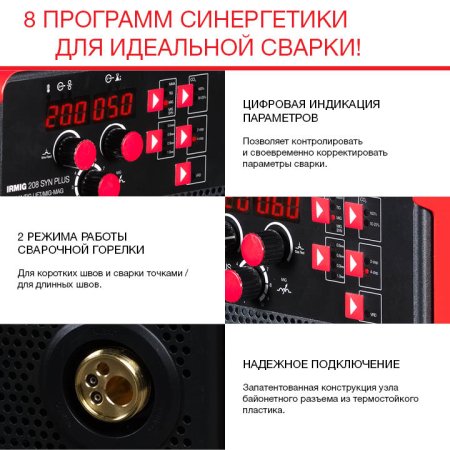 FUBAG Сварочный полуавтомат IRMIG 208 SYN PLUS c горелкой FB 250 3m в Оренбурге фото