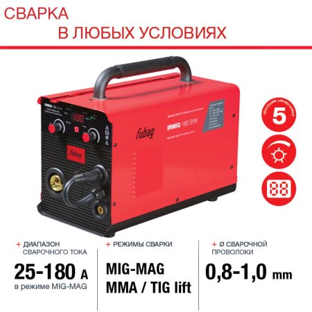 FUBAG Сварочный полуавтомат IRMIG 180 SYN с горелкой 250 А 3 м в комплекте в Оренбурге фото