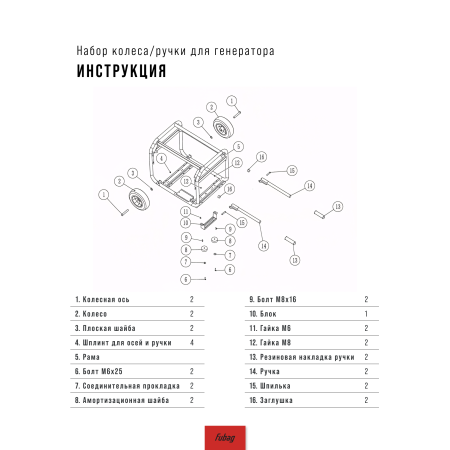 Комплект колес и ручек для генераторов FUBAG в Оренбурге фото