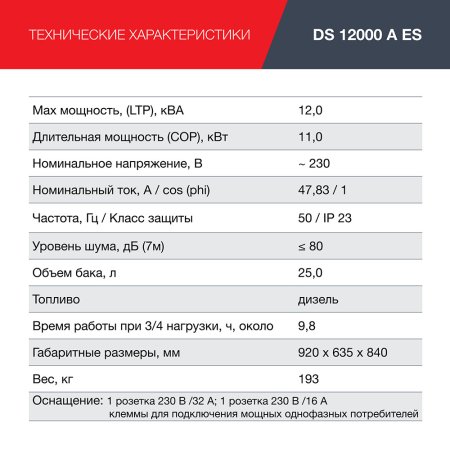 FUBAG Дизельный генератор с электростартером и коннектором автоматики DS 12000 A ES в Оренбурге фото