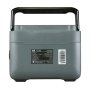 Портативная электростанция FUBAG AS 1200i (аккумулятор LiFePO4) в Оренбурге фото