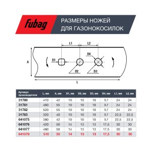 Нож для аккумуляторных газонокосилок FUBAG 51 см в Оренбурге фото