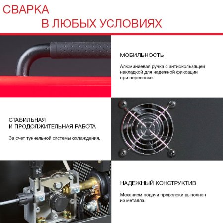FUBAG Сварочный полуавтомат IRMIG 180 SYN с горелкой 250 А 3 м в комплекте в Оренбурге фото