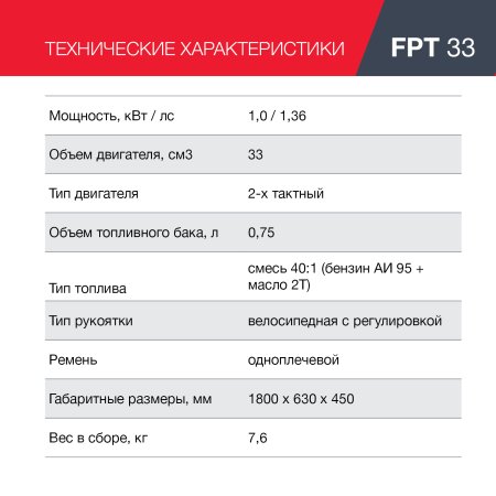 FUBAG Бензиновый триммер FPT 33 + Триммерная леска сечение витой квадрат L 130 м * 2.4 мм в ПОДАРОК в Оренбурге фото