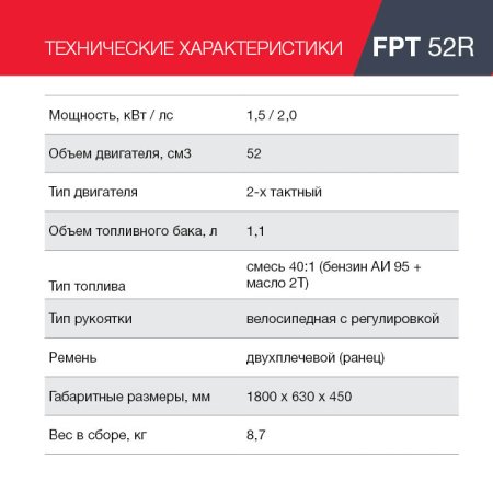 FUBAG Бензиновый триммер FPT 52R + Триммерная леска сечение витой квадрат L 130 м * 2.4 мм в ПОДАРОК в Оренбурге фото