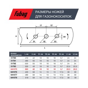 Нож для аккумуляторных газонокосилок FUBAG 38 см в Оренбурге фото
