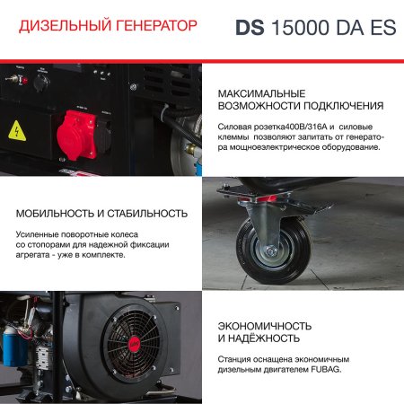 FUBAG Дизельный генератор (трехфазный) с электростартером и коннектором автоматики DS 15000 DA ES в Оренбурге фото